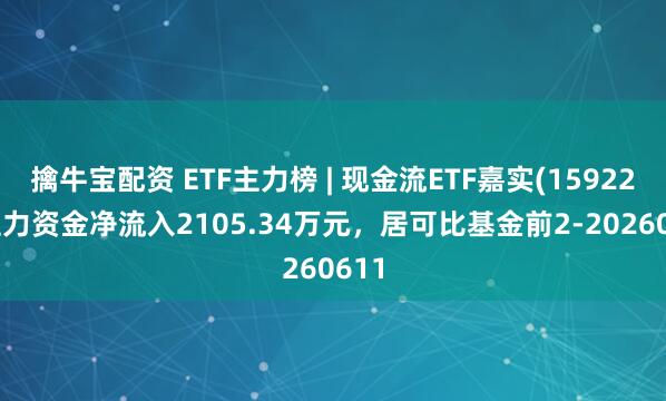 擒牛宝配资 ETF主力榜 | 现金流ETF嘉实(159221)主力资金净流入2105.34万元，居可比基金前2-20260611